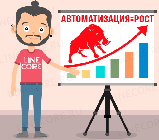 Реальная автоматизация