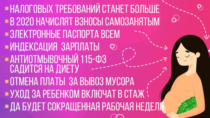 Новости 21 окт – 27 окт 2019