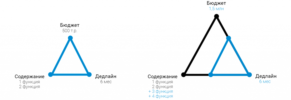 баннер-статья-с-керрады_2.png