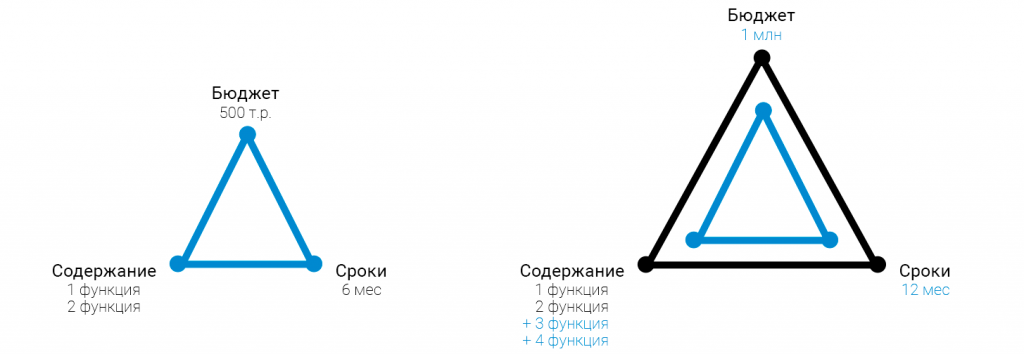 баннер-статья-с-керрады.png