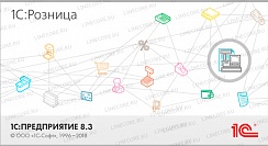 1С:Розница 8. Базовая версия