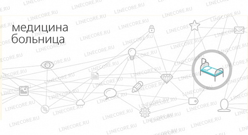 1С:Медицина. Больница