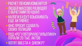 Новости 09 сент – 15 сент 2019